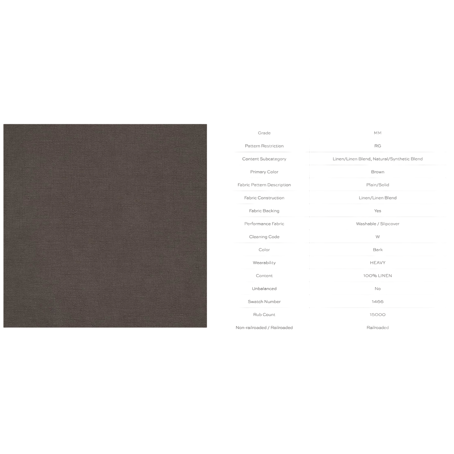 Sabrina's Curtains Fabric